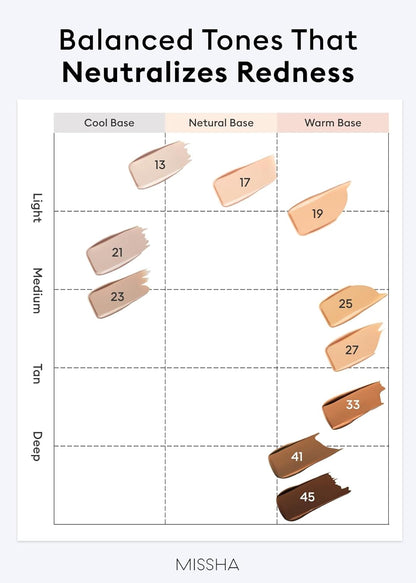 M PERFECT COVER SERUM BB CREAM No.41 Medium Tan- Tan/Deep with Warm Undertone, BB Cream by Cardi B Pick, Skin Tint, Tinted Moisturizer, Skin Care Foundation Makeup, Korean Makeup,1.18 Fl Oz